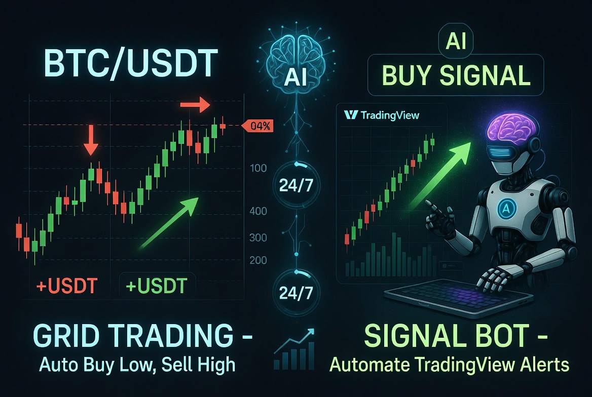 Best AI Trading Bots 2026: Grid Trading, Signal Bot & Crypto AI Trading Bot Strategies